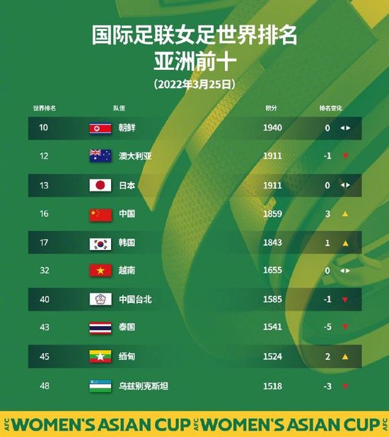 变成黑皮辣妹以后和朋友做了未删减版